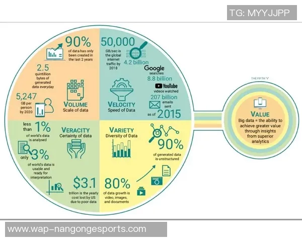 赛后复盘V5与WE对决的速度分析与战术探讨