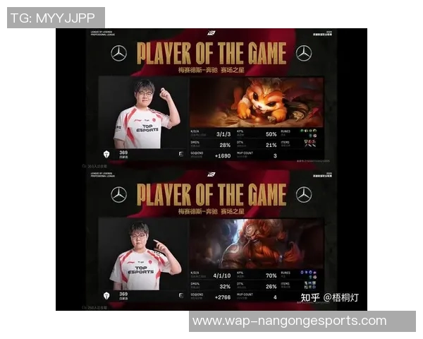 esports数据JDG在世界大师赛中以77分稳居积分榜首位展现强大实力