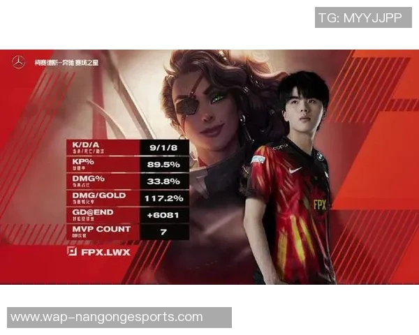 电竞比分深度解析FPX战队实力对比与战术优势分析实时新闻